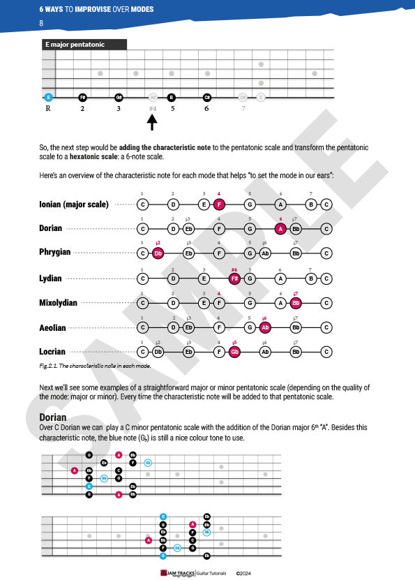 6 Ways to Improvise over Modes