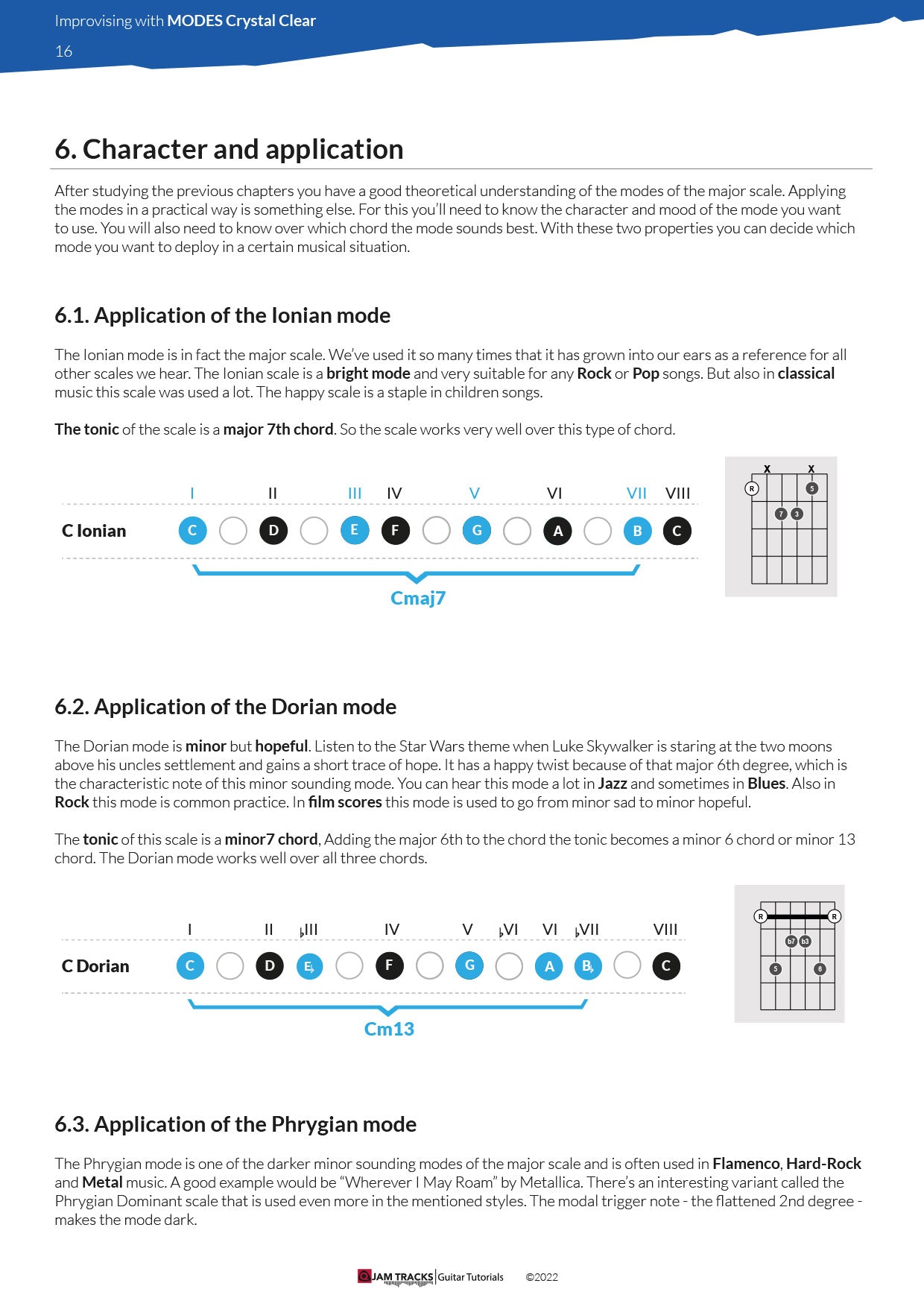 Modes Of The Major Scale Crystal Clear