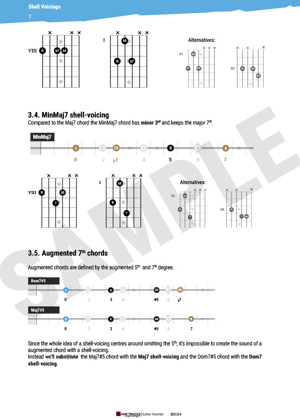 Shell Voicing for Guitar - Ultimate E-guide