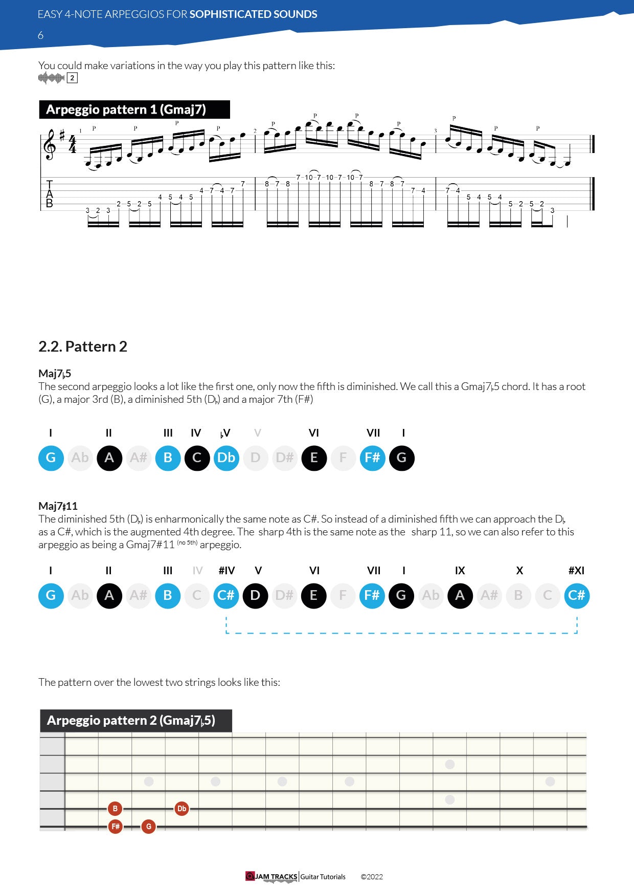 Easy Arpeggios For Sophisticated Sounds