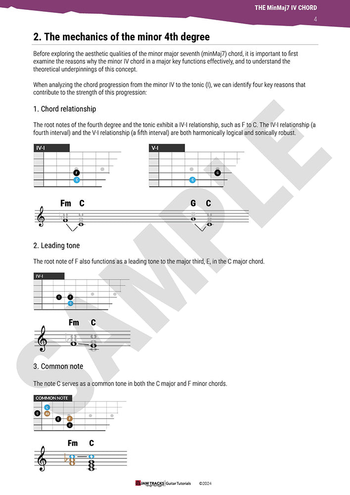 The minor major seventh (minMaj7) IV chord