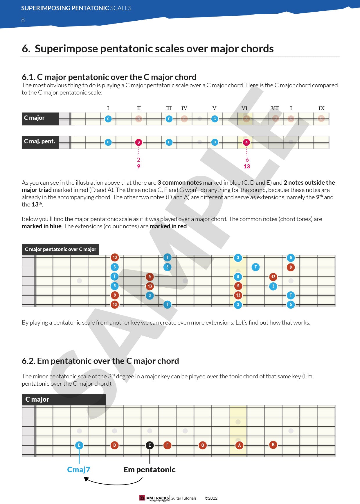 Superimpose Pentatonic scales For Rock Fusion and Jazz