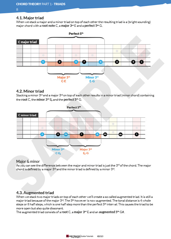 Chord Theory FULL COURSE for Guitar - Videos / E-books
