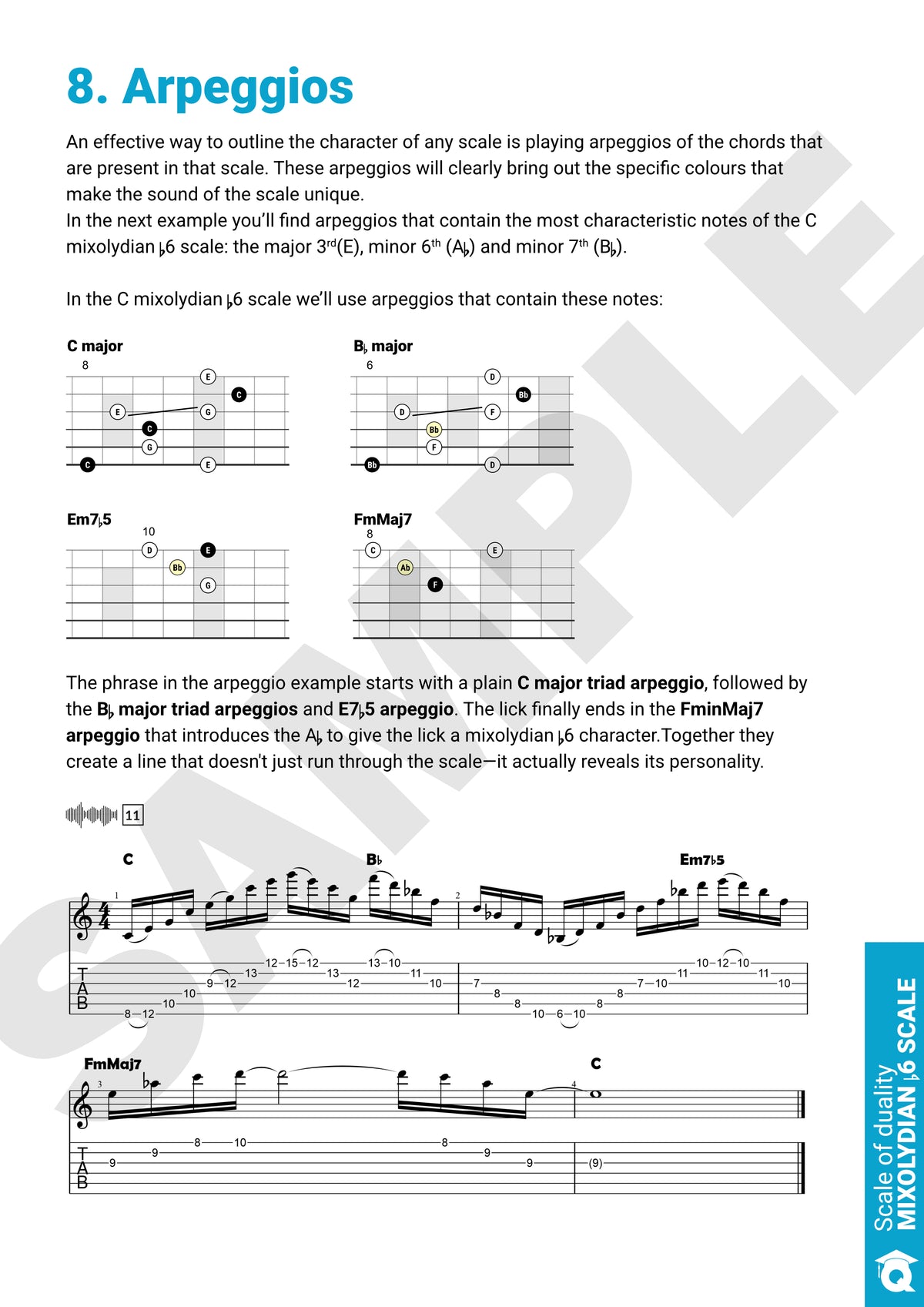 The Scale of Duality - The Mixolydian b6 scale