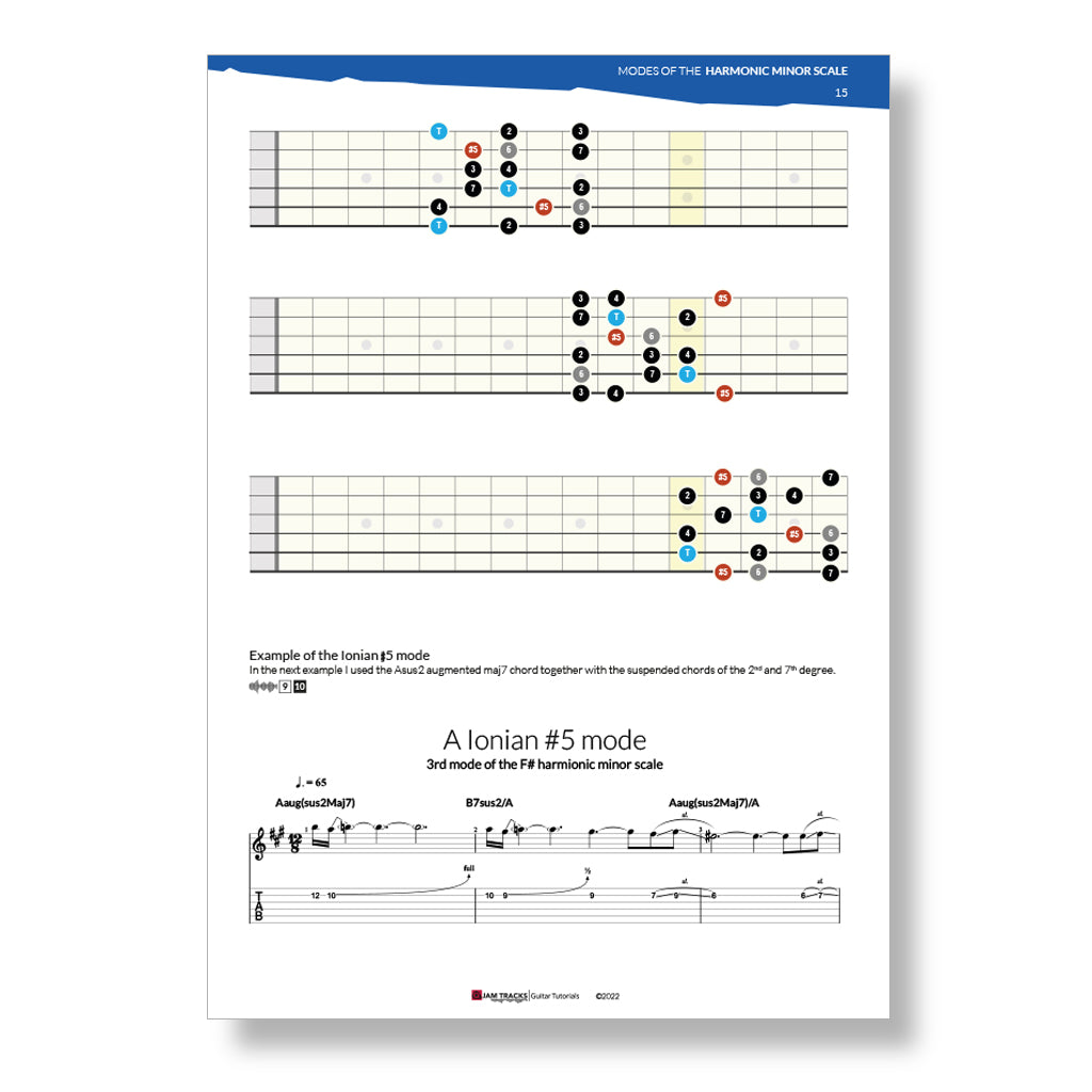 Essential Scales & Modes Bundle