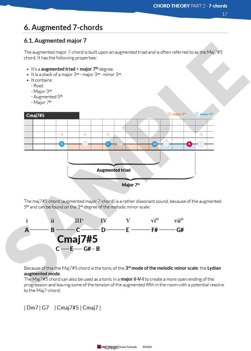 The Chord Theory Bundle