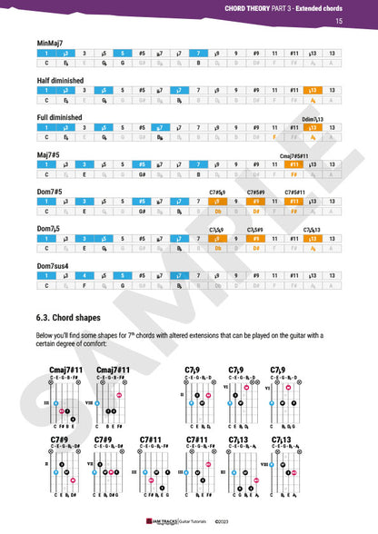 Chord Theory - Part 3 - Extended chords