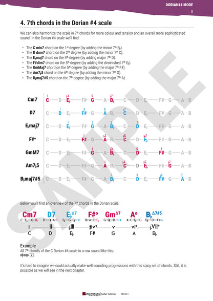 The Exotic Dorian #4 scale - practical applications