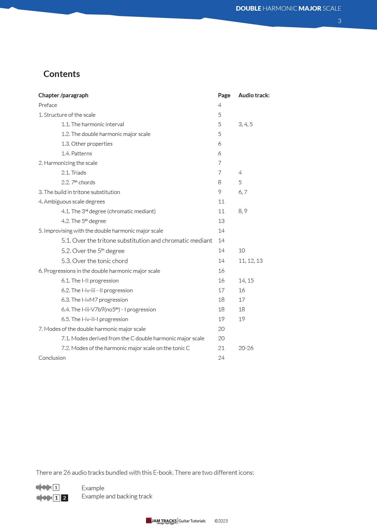 The double harmonic major scale