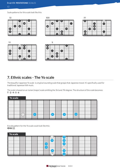 Exotic Pentatonic Scales for Guitar