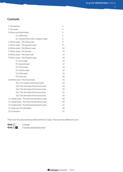 Exotic Pentatonic Scales for Guitar