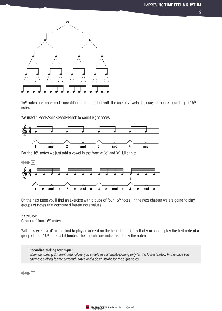 Time signatures and Rhythm - Part 1