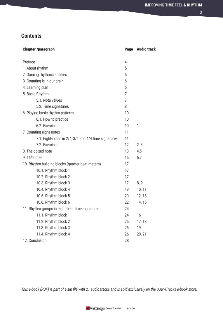 Time signatures and Rhythm - Part 1