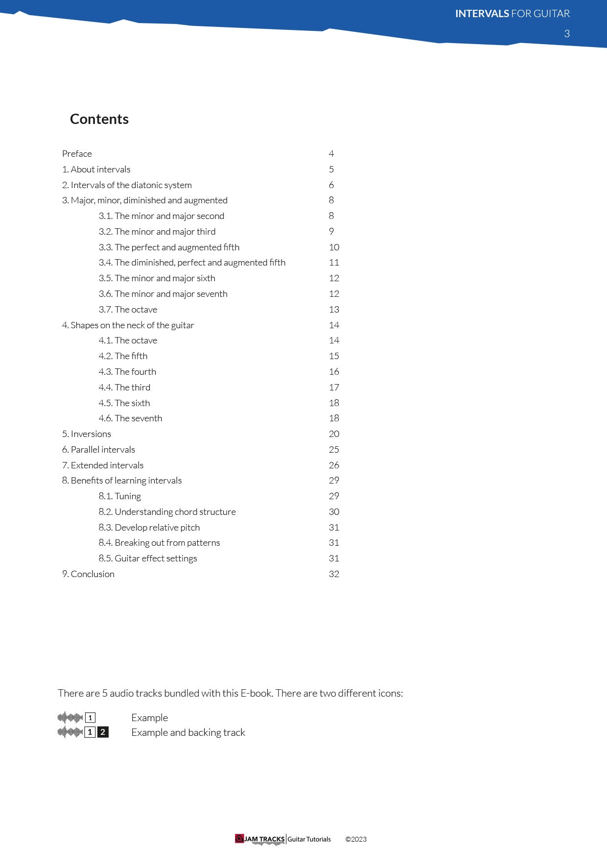 Intervals For Guitar