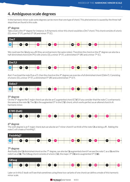Modes of the harmonic minor scale