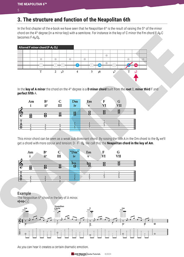 The Neapolitan 6th chord