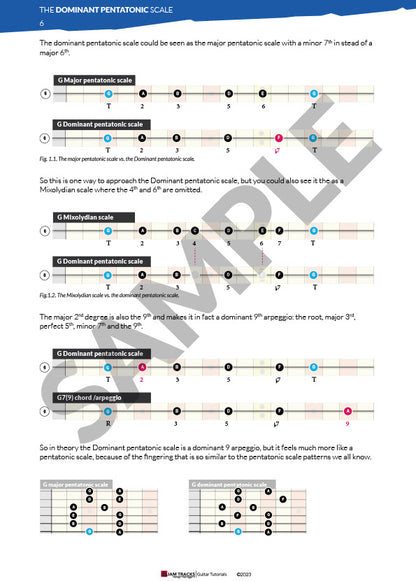 The Dominant (Mixolydian) Pentatonic scale - for a Juicy sound!