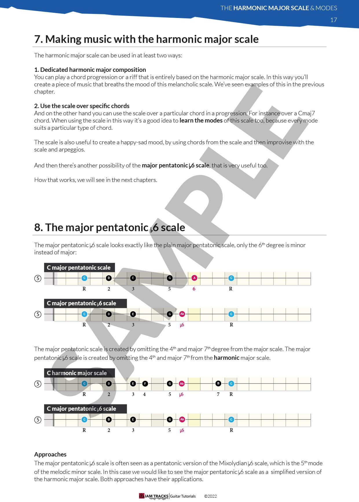 The Harmonic Major Scale and the modes