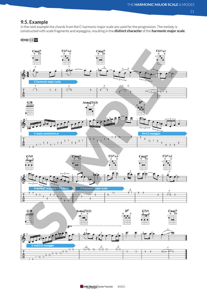 The Harmonic Major Scale and the modes