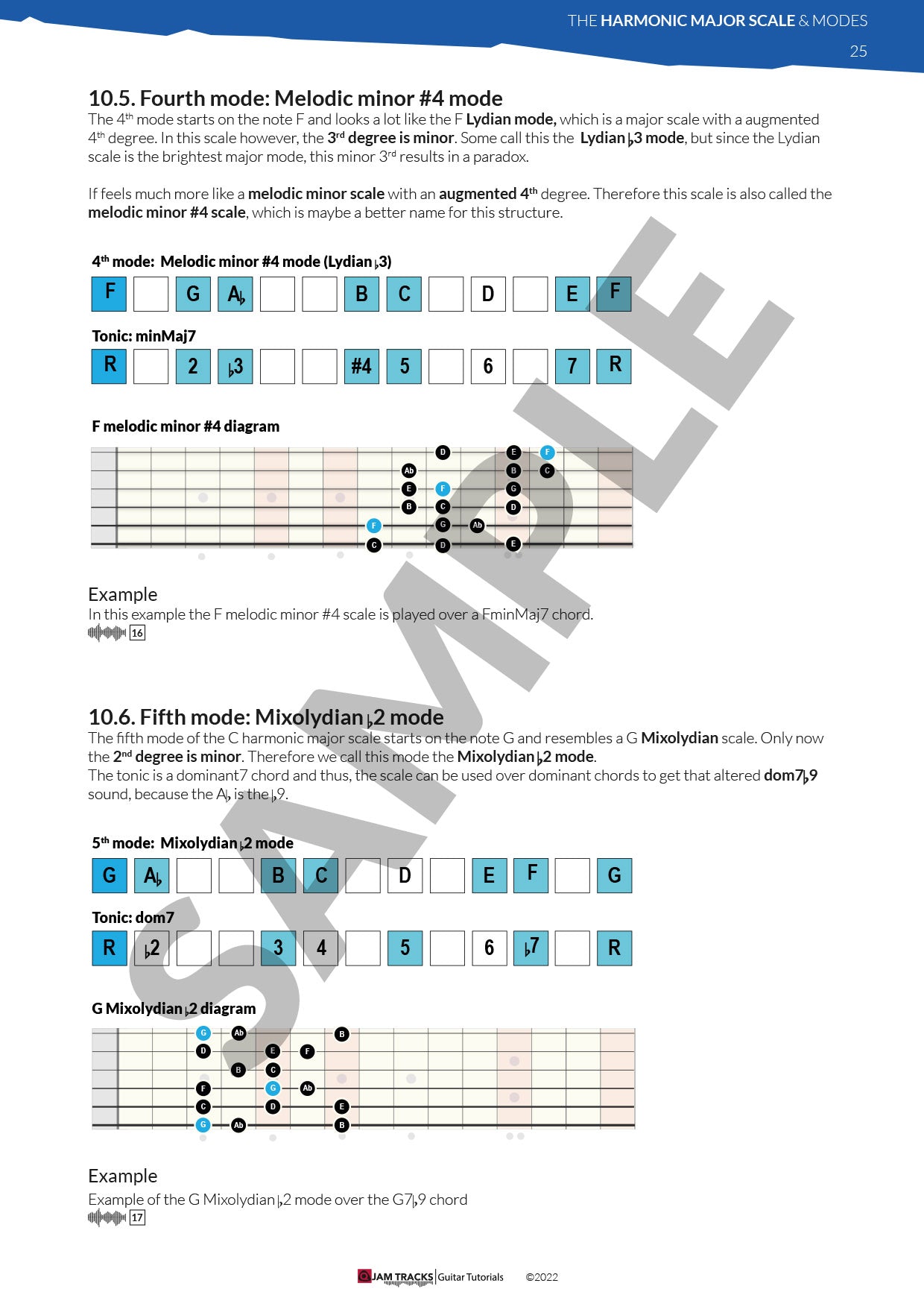 The Harmonic Major Scale and the modes