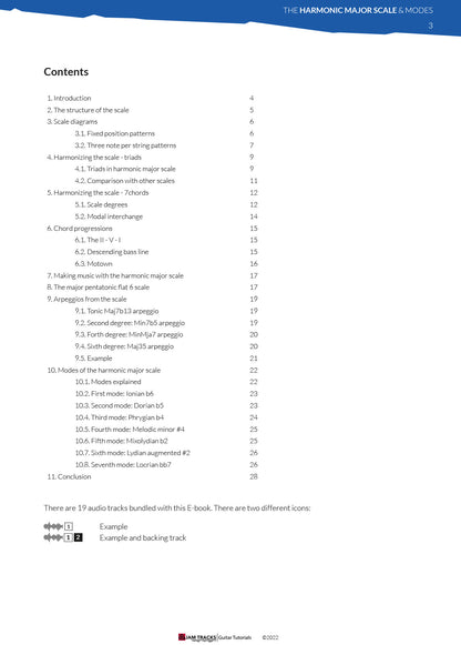 The Harmonic Major Scale and the modes
