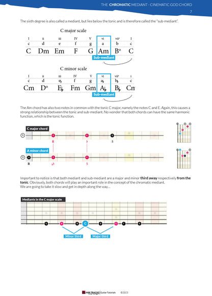 Chromatic Mediants - Cinematic Chords progressions for Progressive Rock and Fusion
