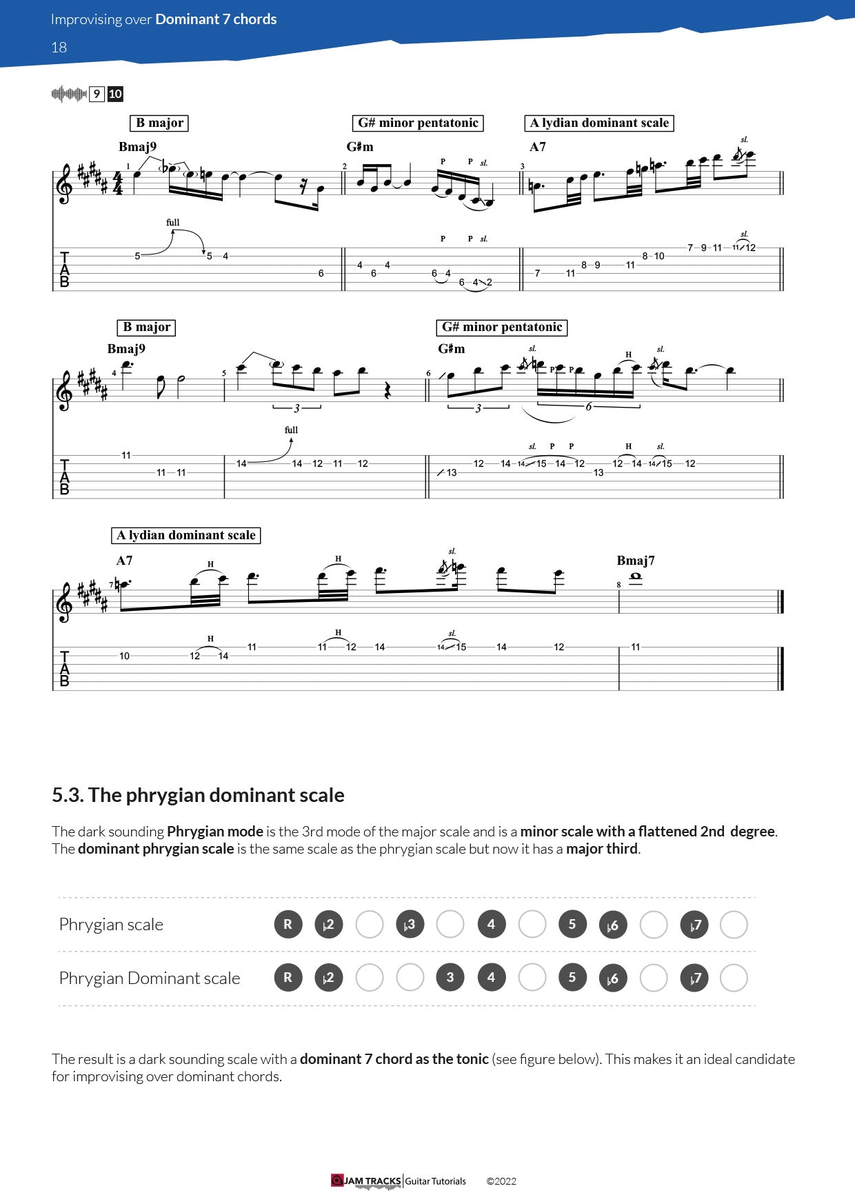 Improvising over dominant chords