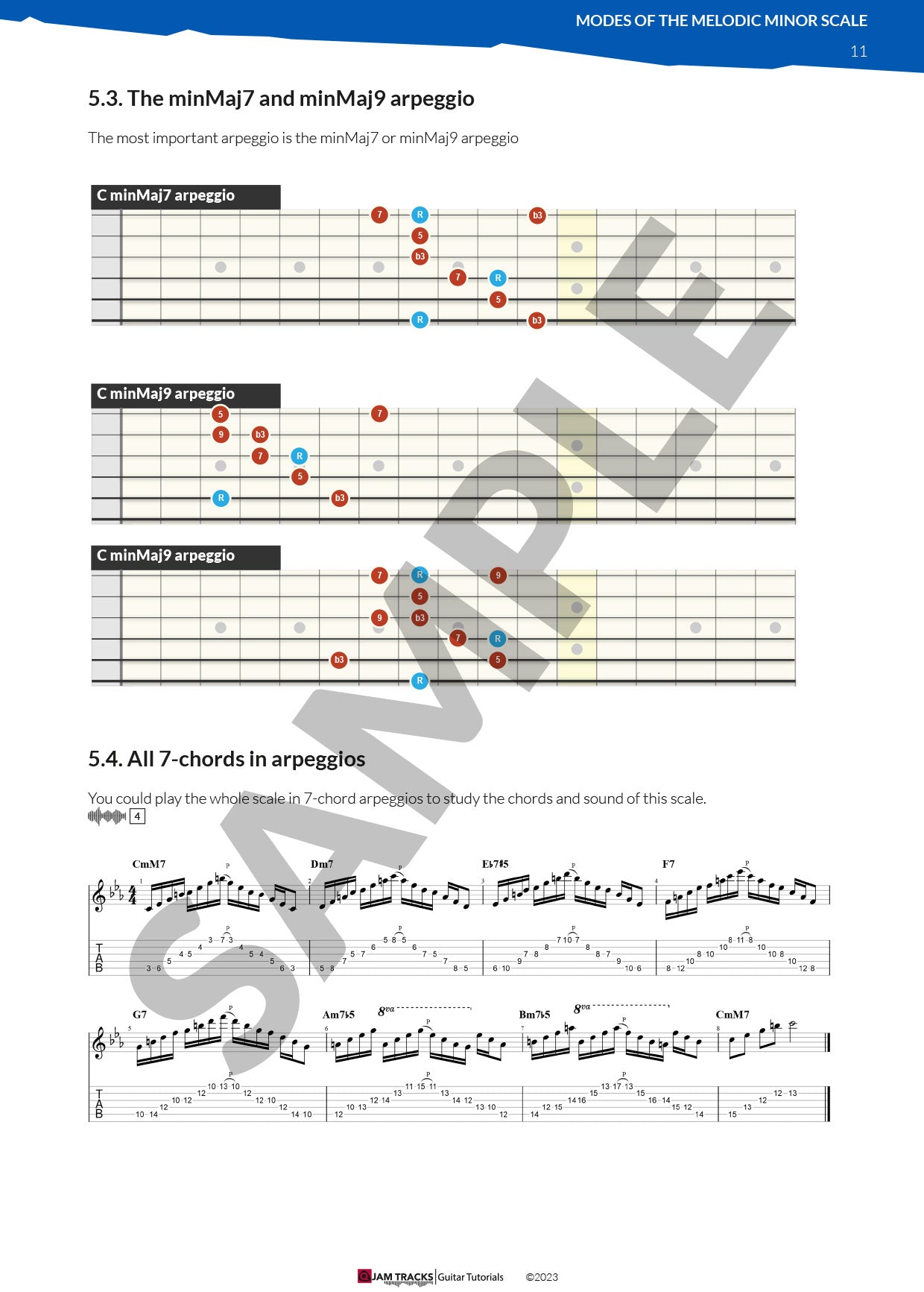 Modes of the Melodic Minor scale