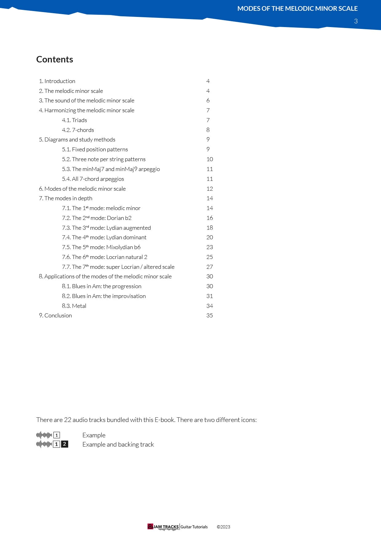 Modes of the Melodic Minor scale