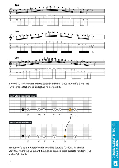 Learn to use the diminished scale for awesome outside sounds