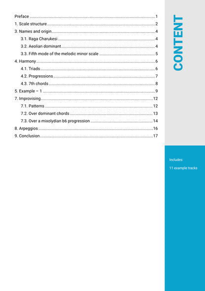 The Scale of Duality - The Mixolydian b6 scale
