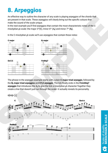 The Scale of Duality - The Mixolydian b6 scale