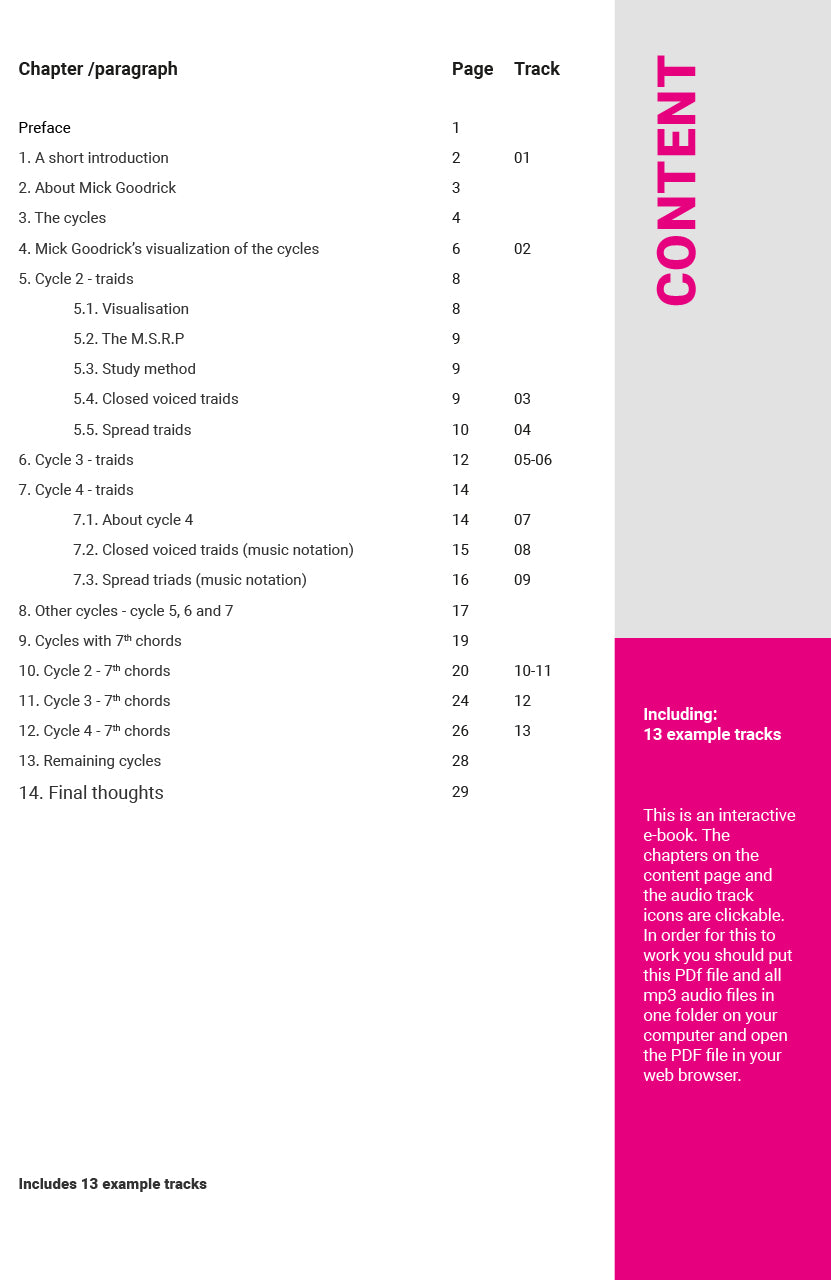 Mick Goodrick's ultimate voice leading practice routines