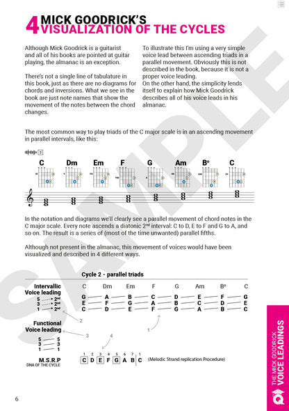 Mick Goodrick's ultimate voice leading practice routines