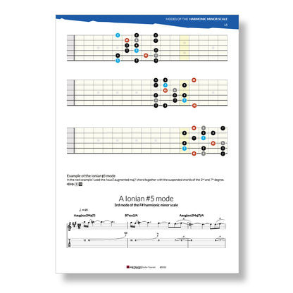 Essential Scales & Modes Bundle