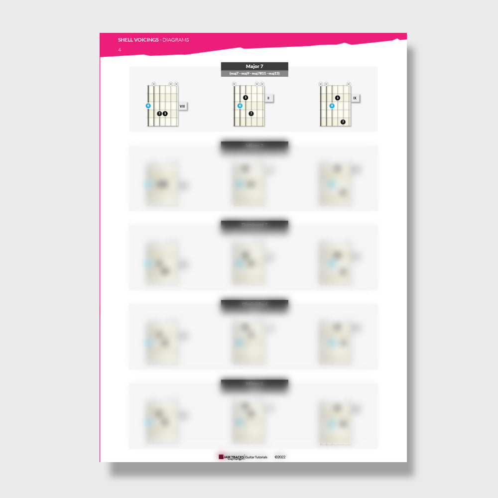 Shell Voicing Diagrams