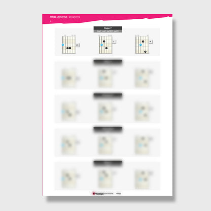 Shell Voicing Diagrams
