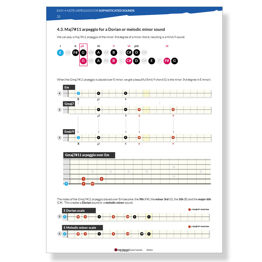 Easy Arpeggios For Sophisticated Sounds